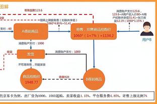 ESPN：雷纳决心冬窗离开多特，已被推荐给多队&西甲对他最感兴趣